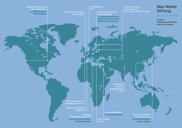 Weltkarte, auf der alle Standorte der Institute der Max Weber Stiftung markiert sind
